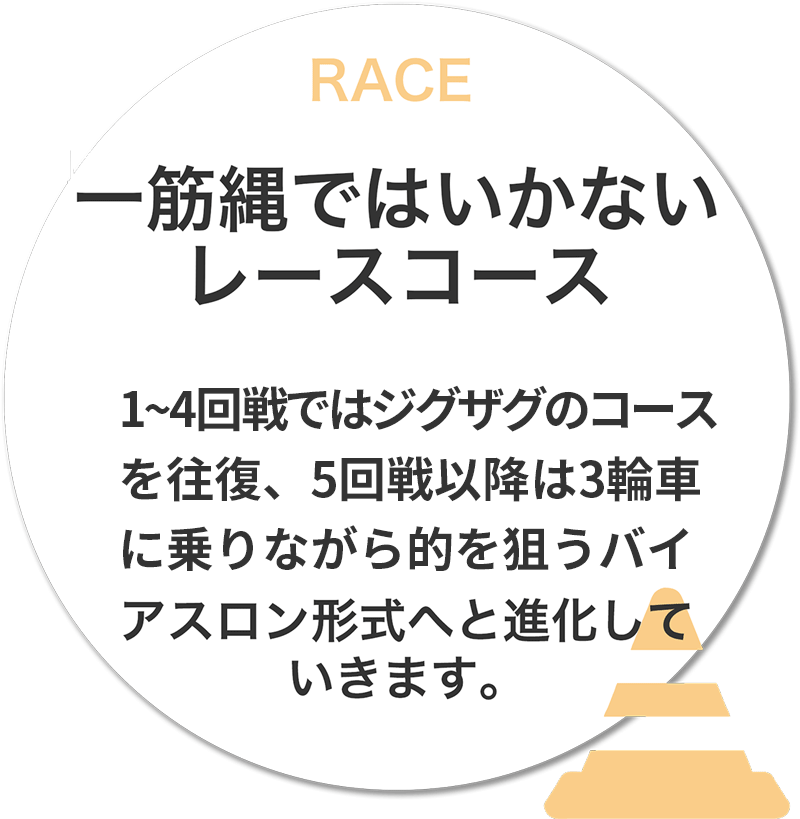 一筋縄でいかないコース